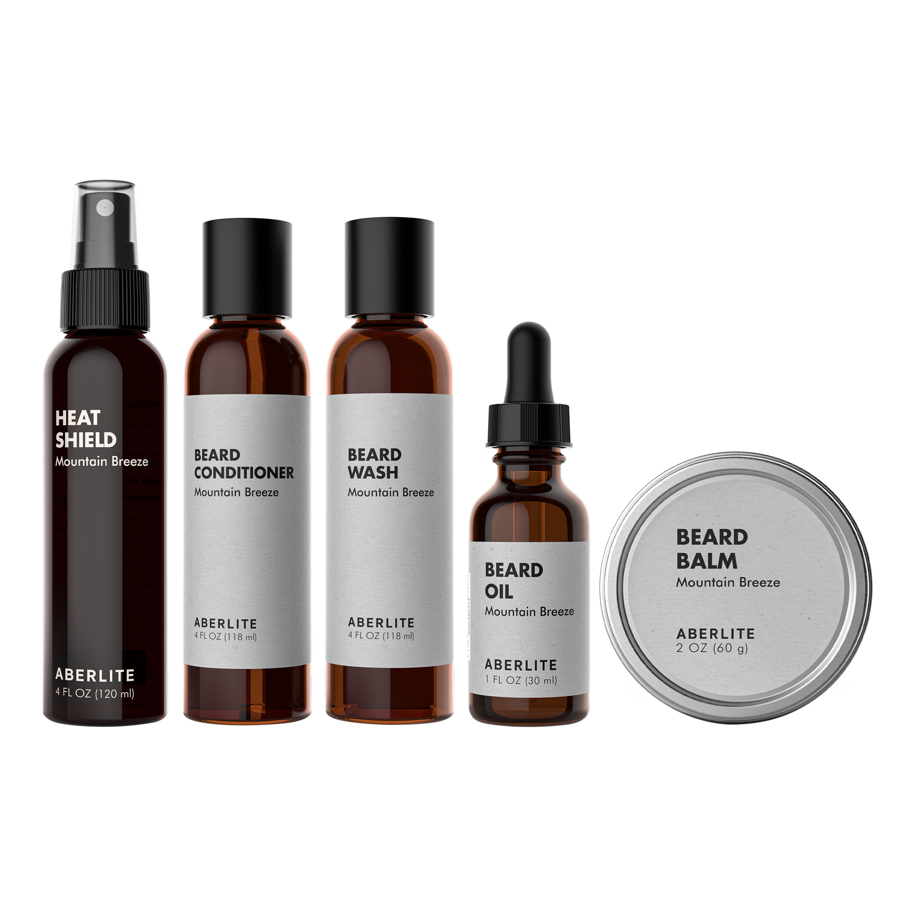 Beard Mastery Kit — 5-Piece Gift Set