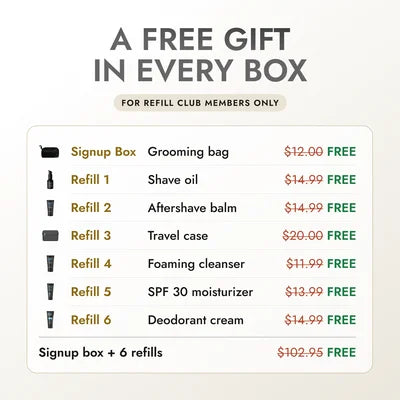 A free gift in every Blade Refill Club box
