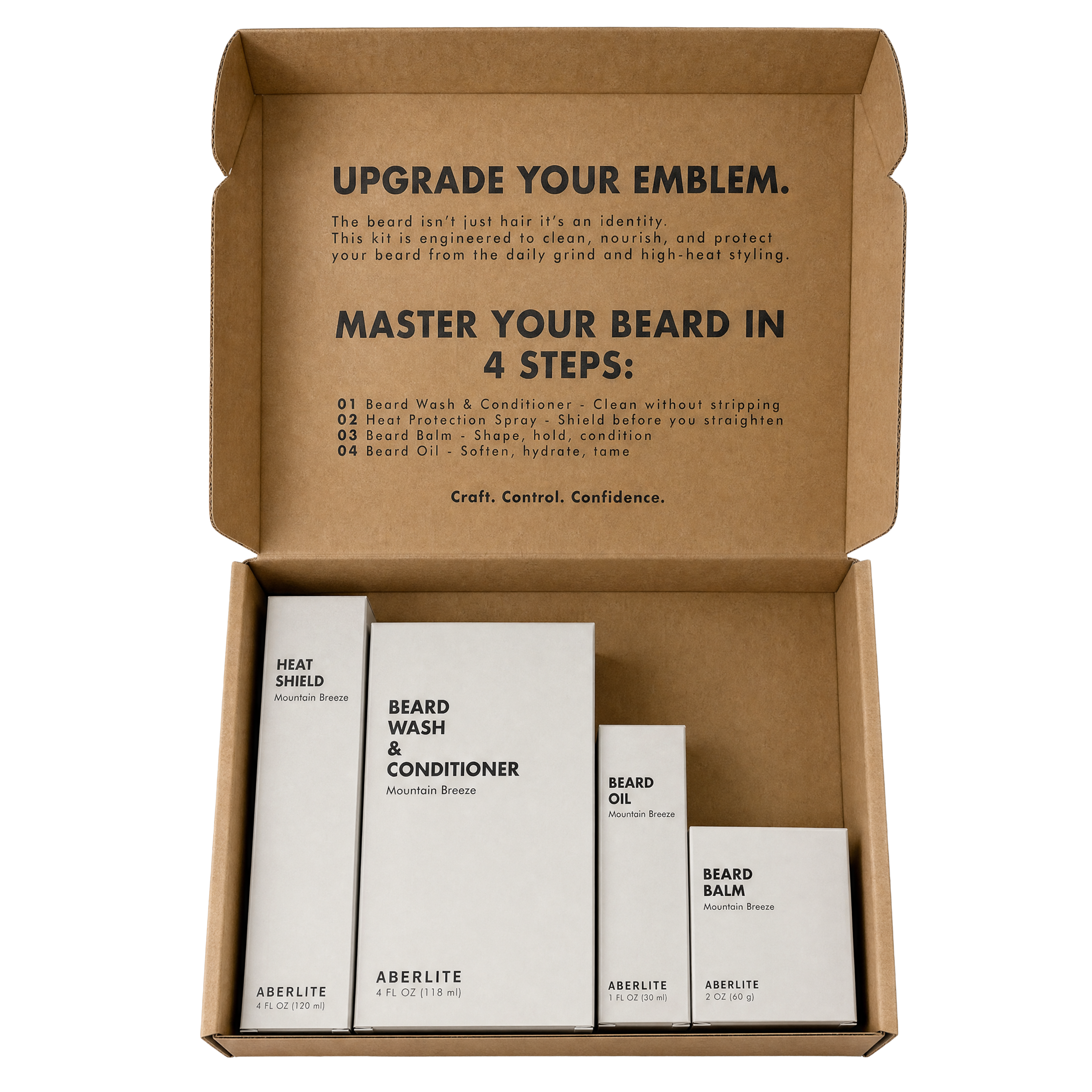 Beard Mastery Kit — 5-Piece Gift Set
