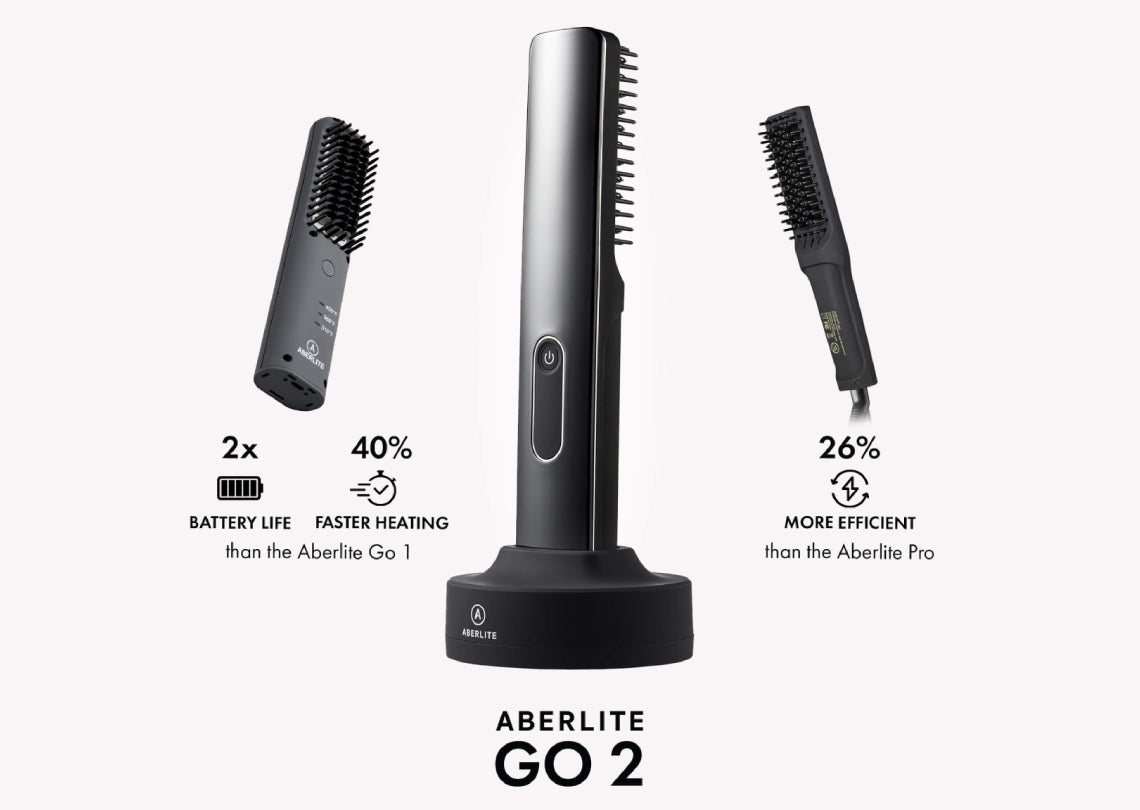 Aberlite GO 2 Cordless Beard Straightener Aberlite