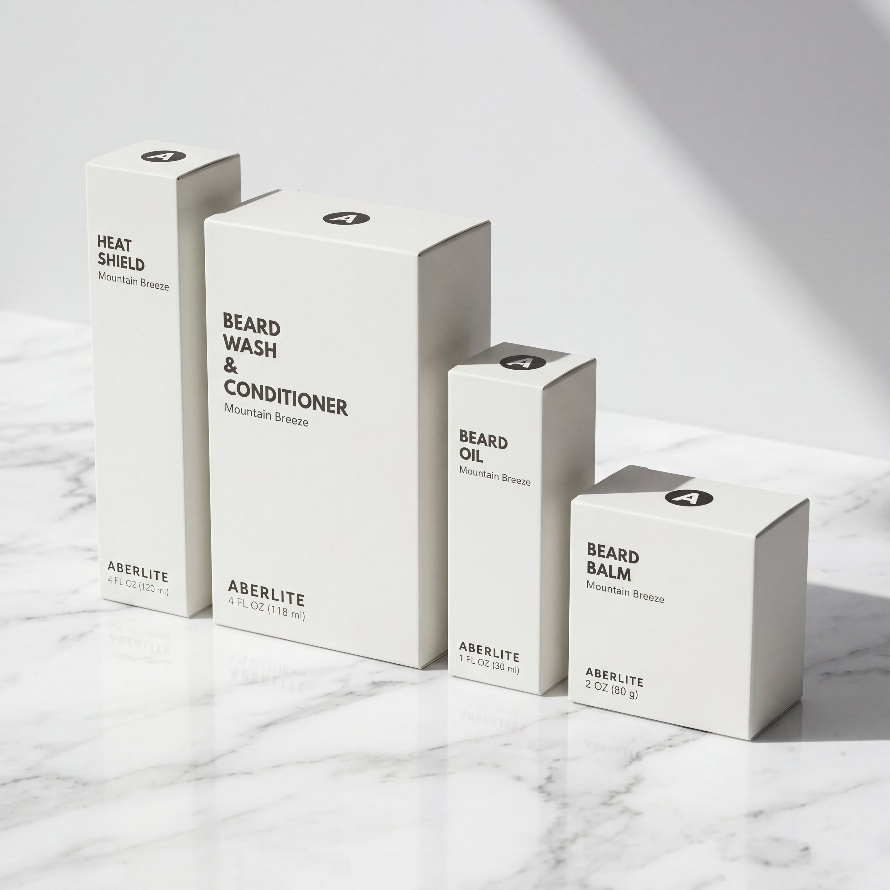 Beard Mastery Kit — 5-Piece Gift Set
