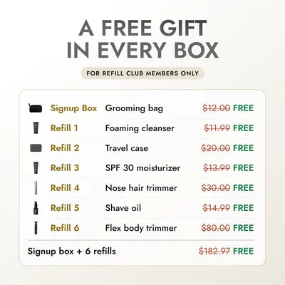 A free gift in every Blade Refill Club box