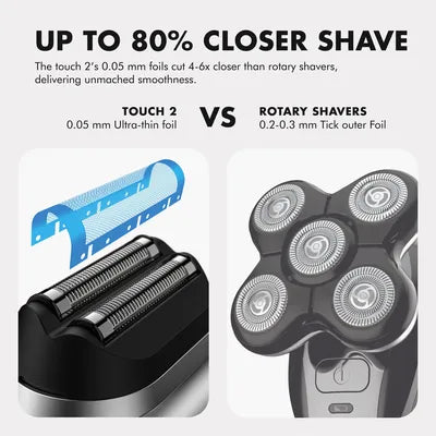Up to 80% closer shave than rotary